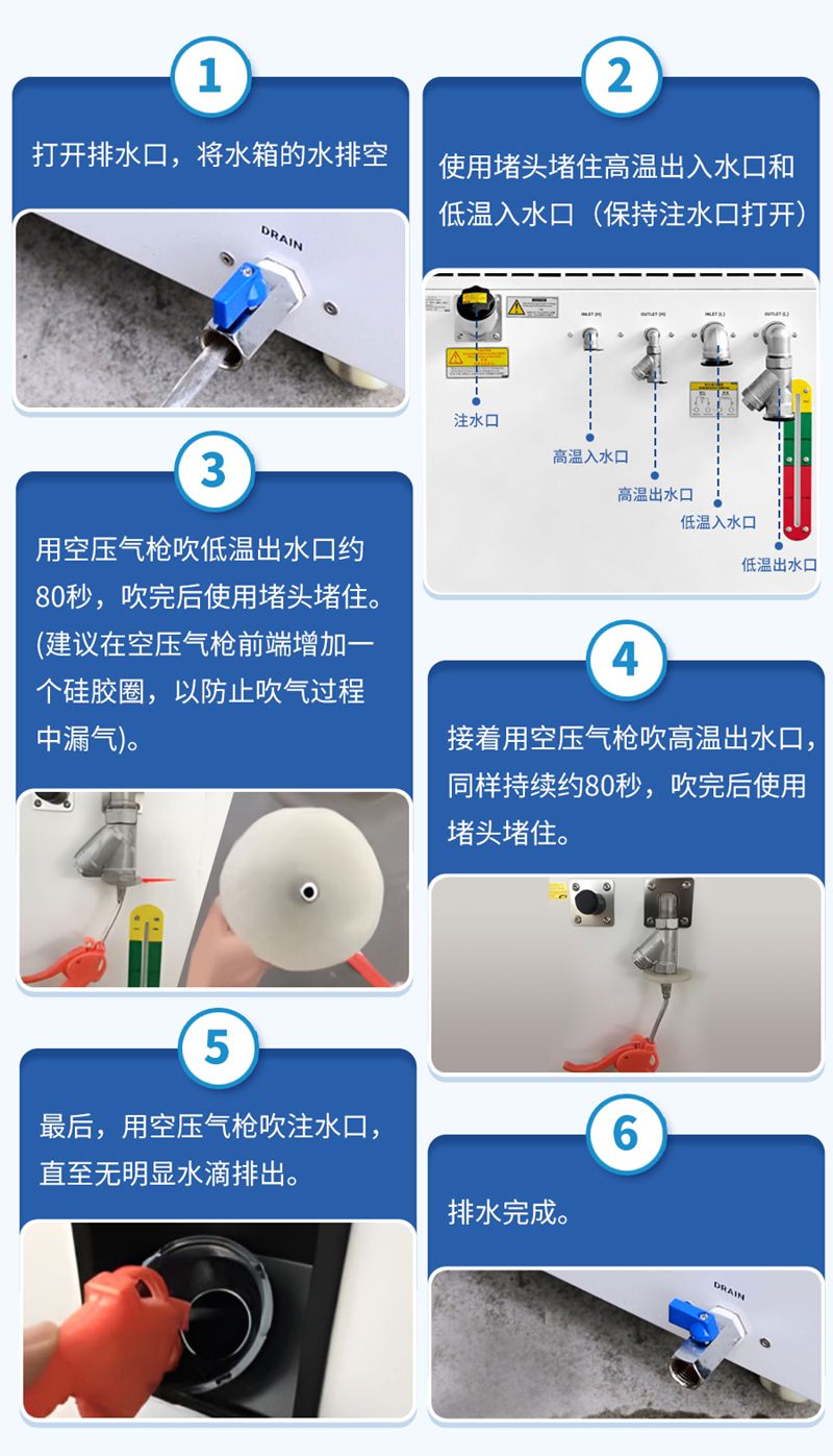 冷水機(jī)排水步驟